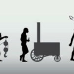 tech-history